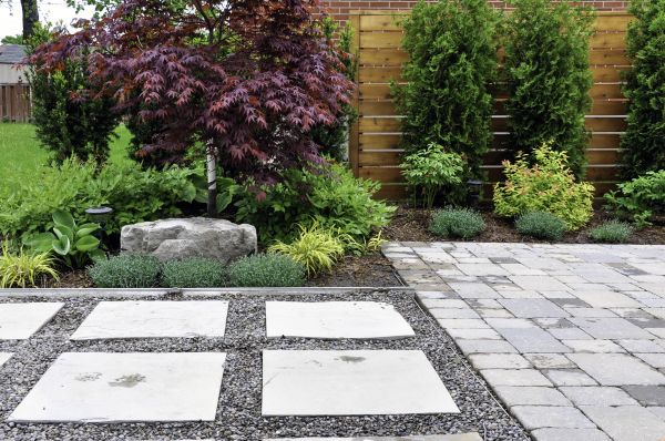 Cost of Garden Hardscaping in Knoxville